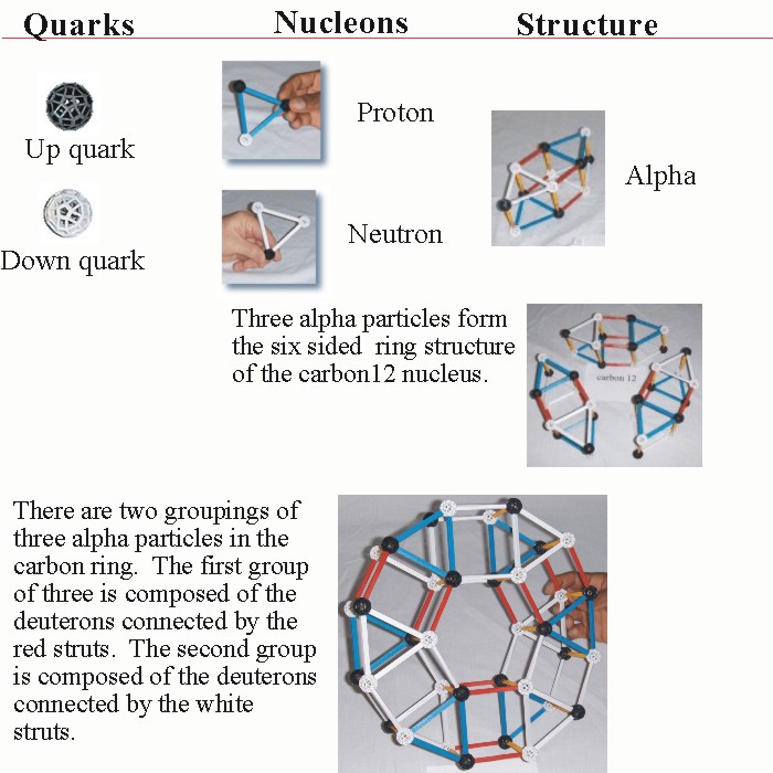 Poster - Explaining model parts