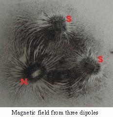 Iron filings outlining magnetic field from three poles
