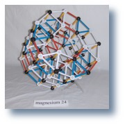 Magnesium24 ring