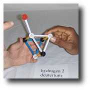 Positron released from two protons to form a deuteron