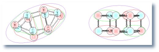 ALPHA particle, oval perspective