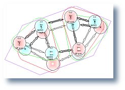 ALPHA particle six sided or hexagonal perspective top view