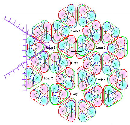 Maximum extent of any layer of the nucleus